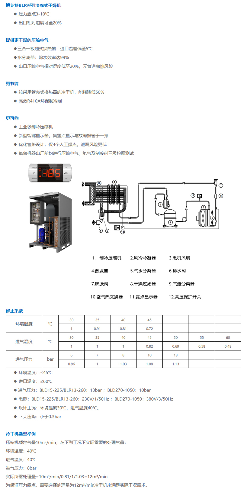 冷凍式干燥機BLR系列